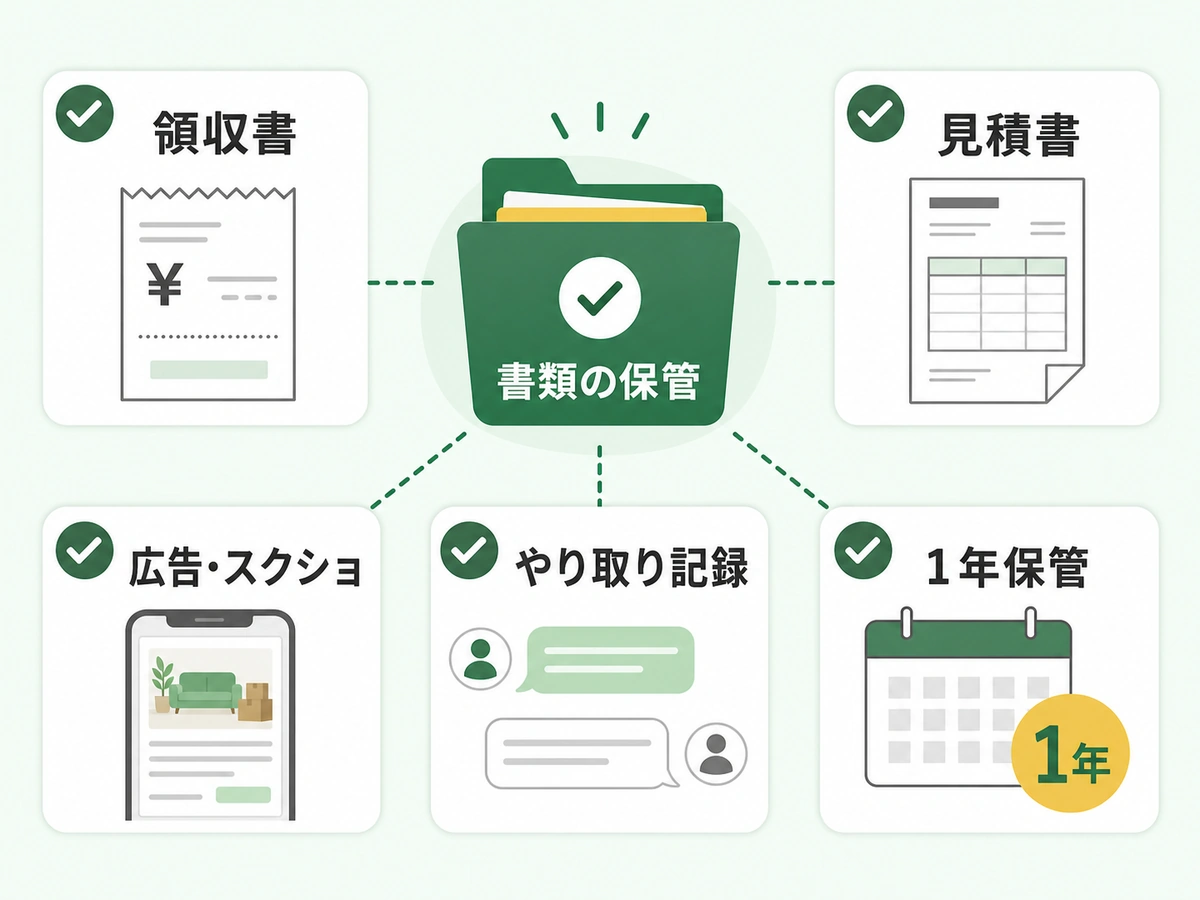 不用品回収後に残す領収書や見積書などの書類チェックリスト