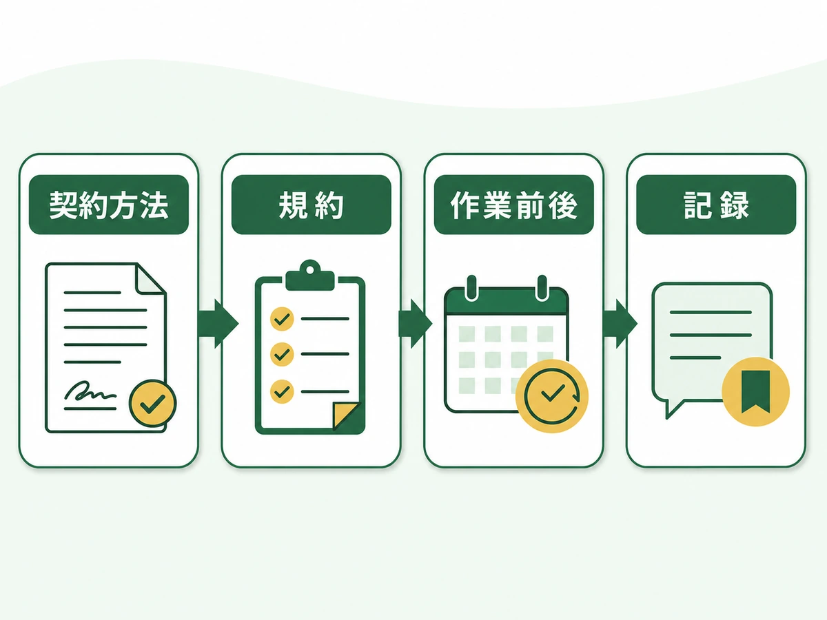 不用品回収のキャンセル料を契約方法から確認する流れ