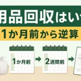 引っ越し前の不用品回収を1か月前から逆算する段取り