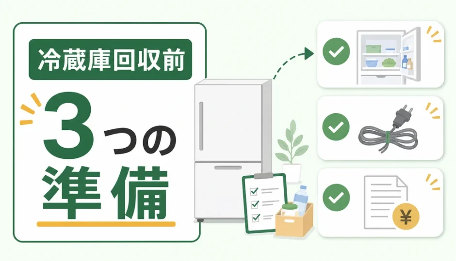 冷蔵庫回収前に確認する3つの準備を示すサムネイル
