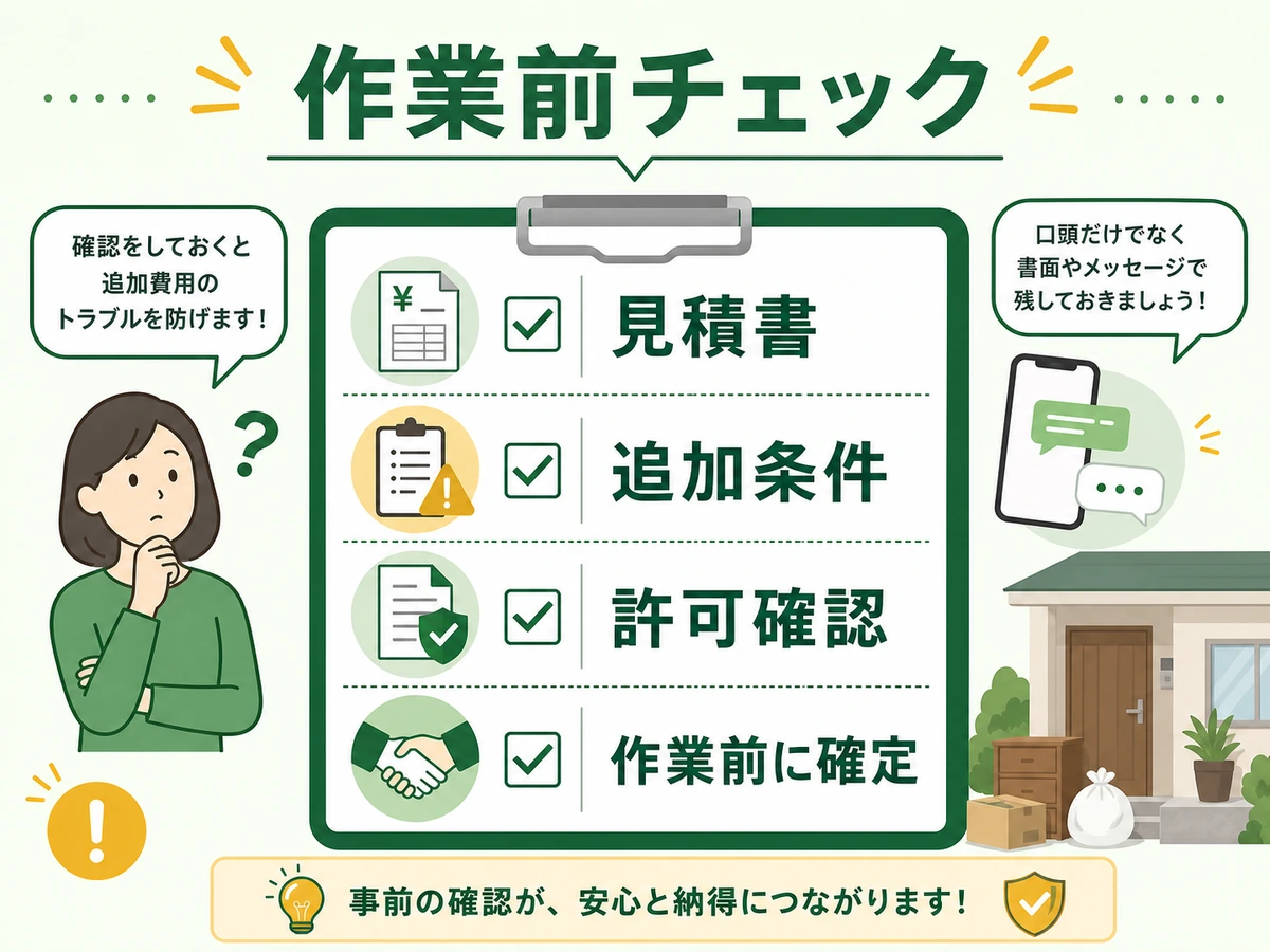 現地見積もりで作業前に確認する項目を示すチェックリスト