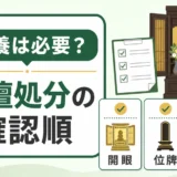 仏壇処分で供養が必要かを開眼、位牌、自治体確認で判断する図