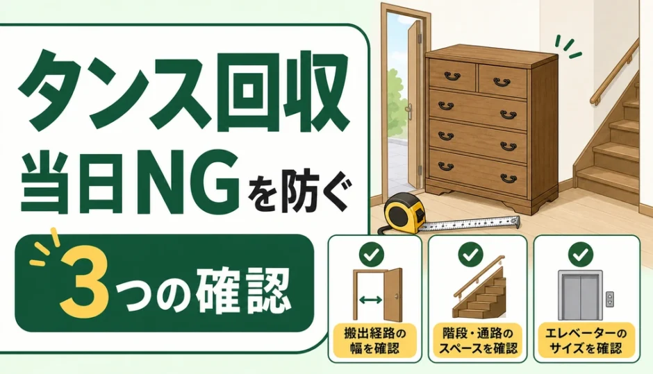 タンス回収で当日NGを防ぐ3つの確認を示す図解サムネイル