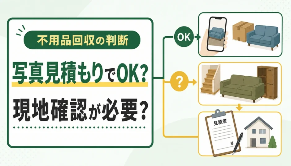 不用品回収で写真見積もりか現地確認かを判断する図解