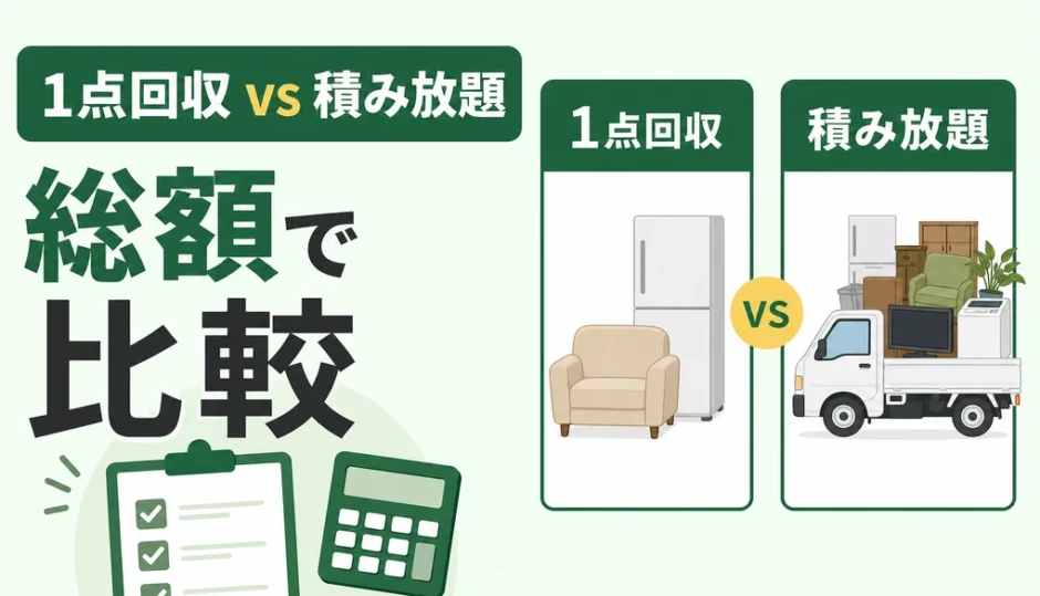 1点回収と積み放題を総額で比較する図解