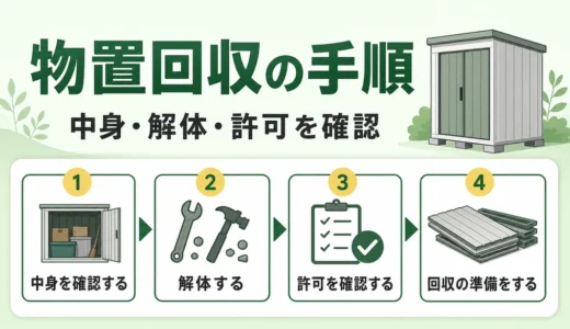 物置の回収費用で損しない確認順｜中身・解体・許可のチェック