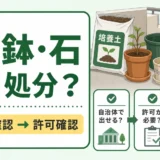 土・植木鉢・石の処分で自治体確認と許可確認が必要なことを示す図