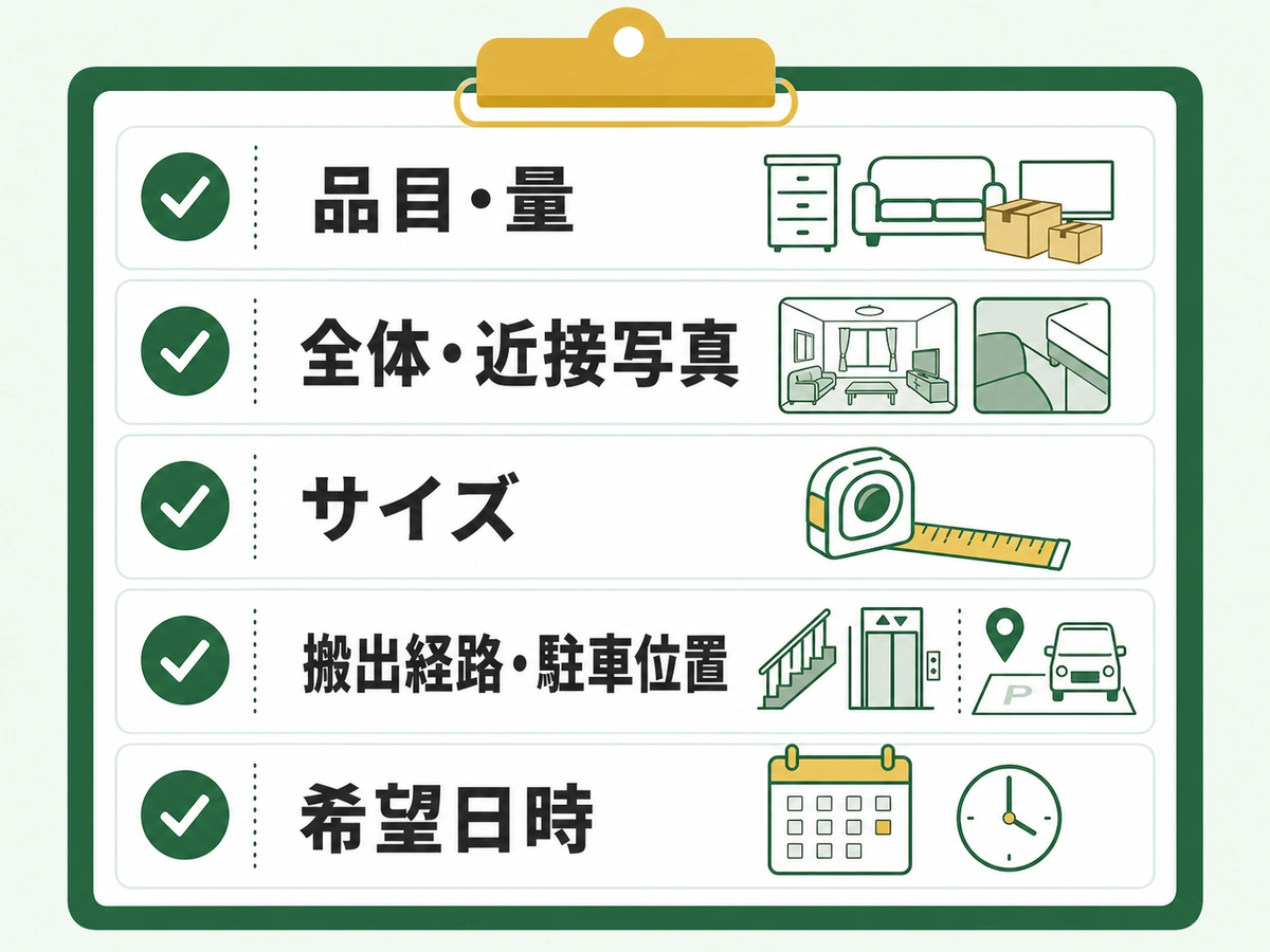 不用品回収の問い合わせ前にそろえる品目・量・写真・サイズ・搬出条件・希望日時