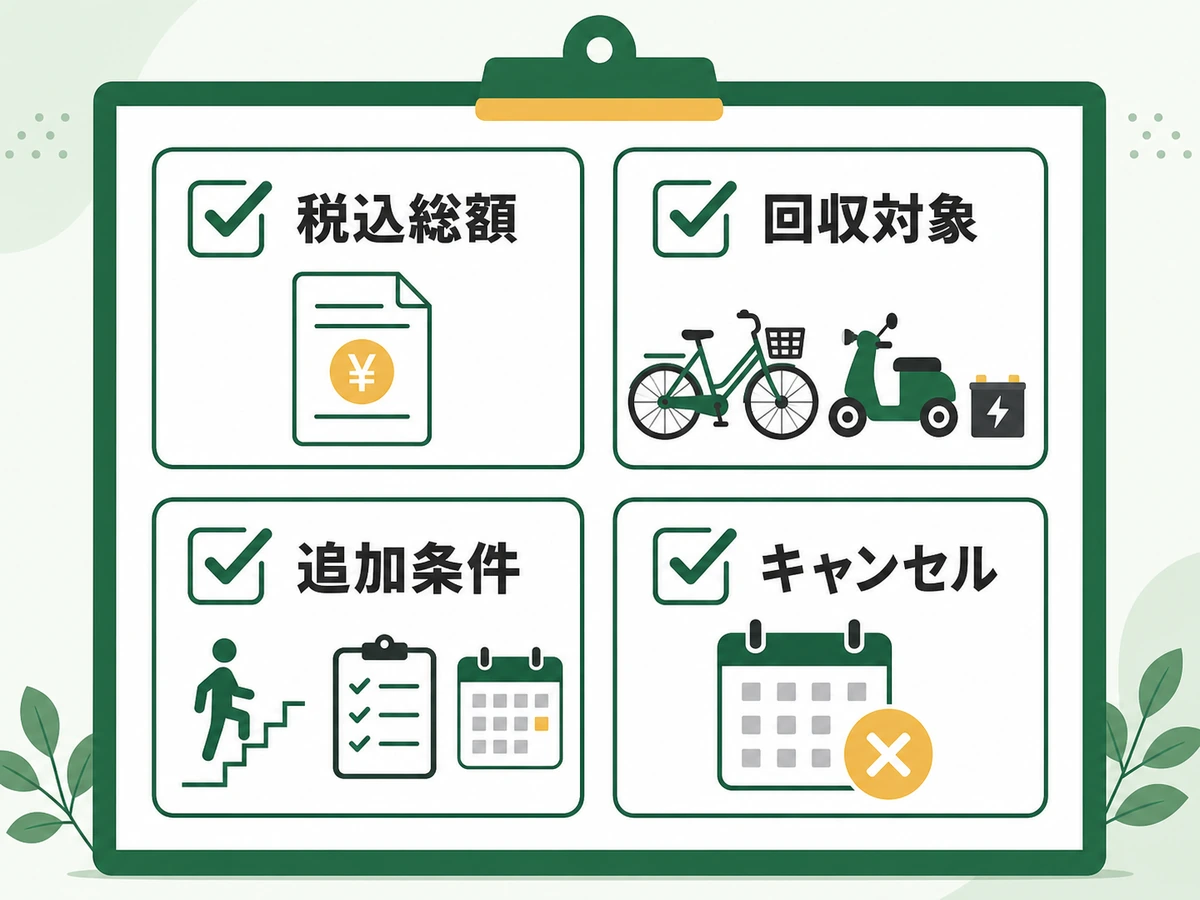 不用品回収の見積書で確認する税込総額・回収対象・追加条件・キャンセル