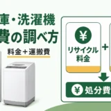 冷蔵庫・洗濯機の処分費をリサイクル料金と運搬費に分けて示す図
