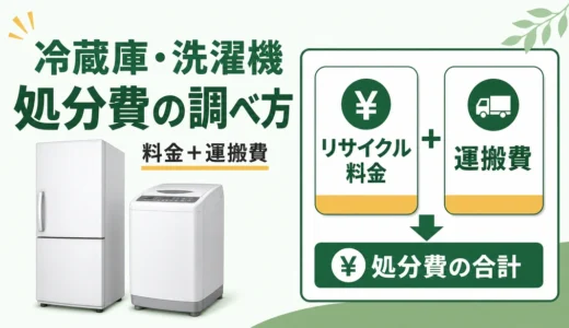 冷蔵庫・洗濯機の家電リサイクル料金はいくら？費用の内訳と調べ方