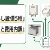 取り外しが必要な家電・設備5種の依頼先と費用内訳