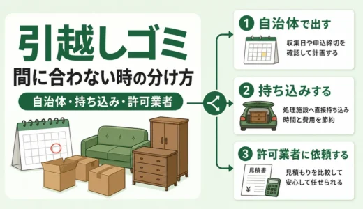 引越しゴミが自治体回収に間に合わない時の併用手順｜許可と見積もり確認