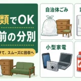 不用品回収前に自治体ごみ・家電4品目・小型家電・危険物の4分類で分けることを示す図