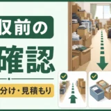 散らかった部屋の不用品回収準備を示す、回収前の3確認の図解