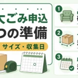 粗大ごみ申し込み前に品目・サイズ・収集日を確認する準備リスト