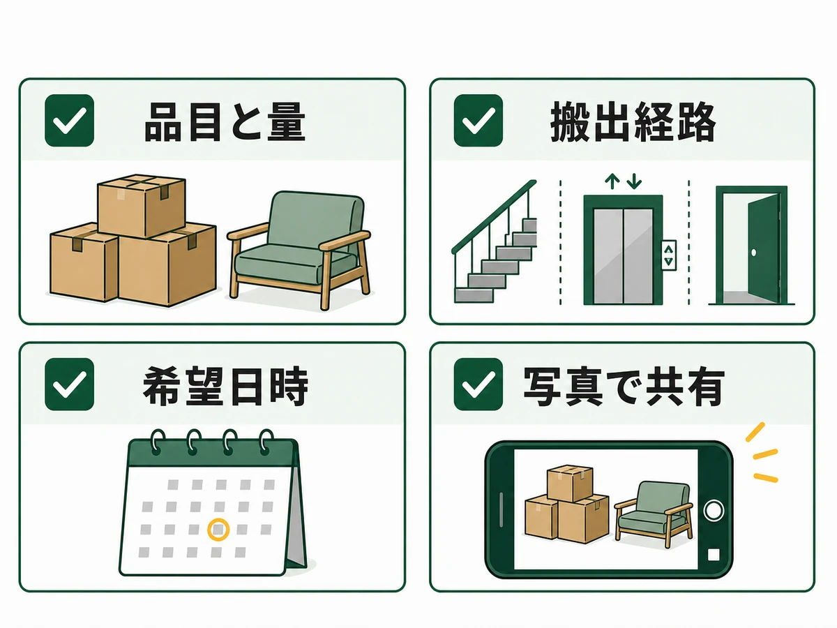 不用品回収の見積もり前にそろえる品目と量、搬出経路、希望日時、写真のチェック図