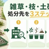 雑草・剪定枝・土砂の処分先を3ステップで確認する図