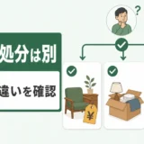 古物商許可と廃棄物収集運搬許可について買取と処分を分けて考える図
