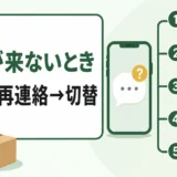 不用品回収の返信が来ないときの確認・再連絡・切替手順