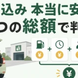 粗大ごみ持ち込みの費用を4つの総額で判断する解説画像