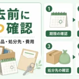 介護施設退去前に期限・返却品・処分先・費用を確認する4つの手順