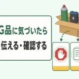 混載NG品に気づいた後の止める・伝える・確認する行動を示す図
